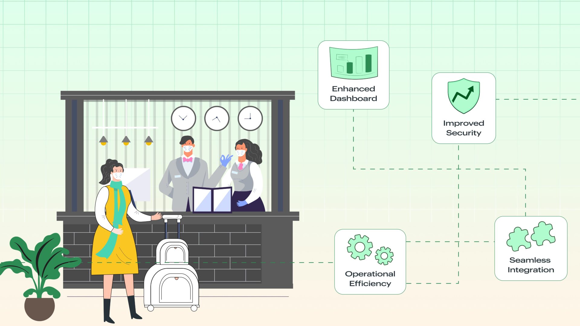 Efficiency with Smart Gate Technology in Hospitality