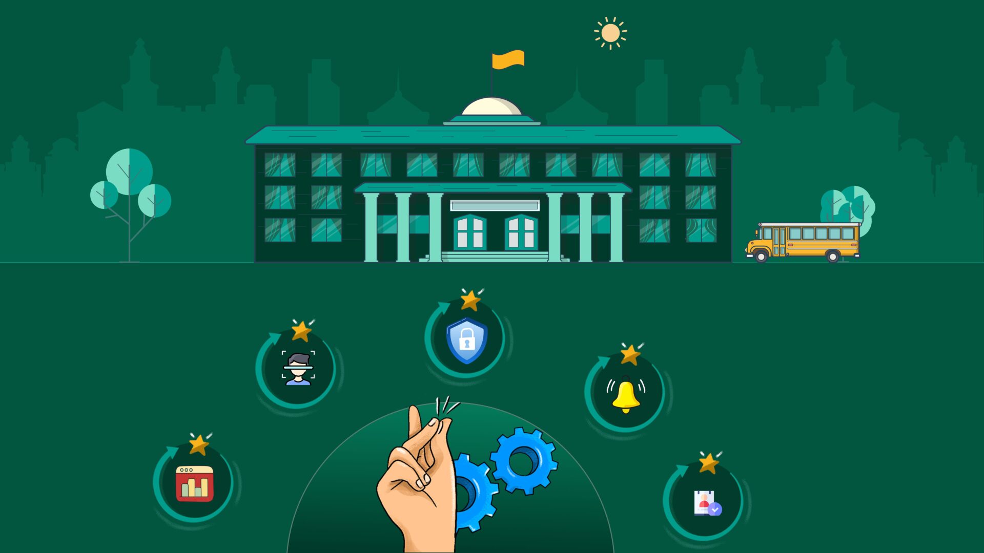 Security with Gate Systems in Educational Institutions