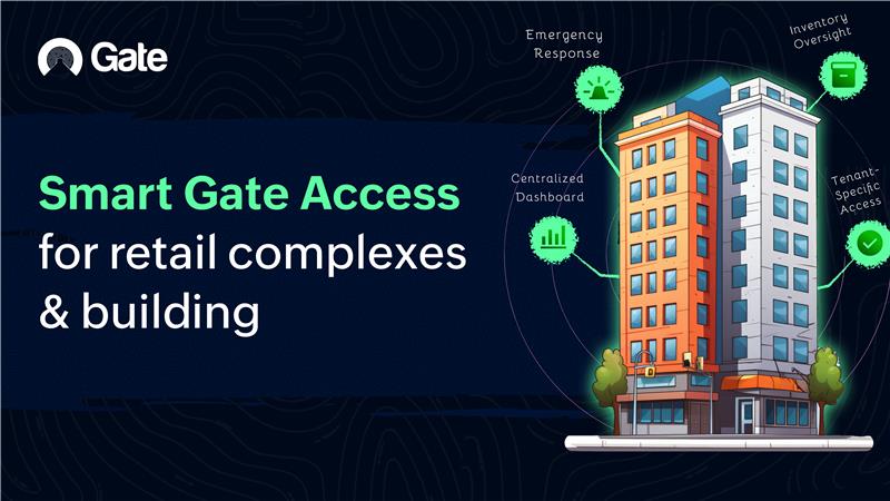 Retail Access Through Smart Gate Technology