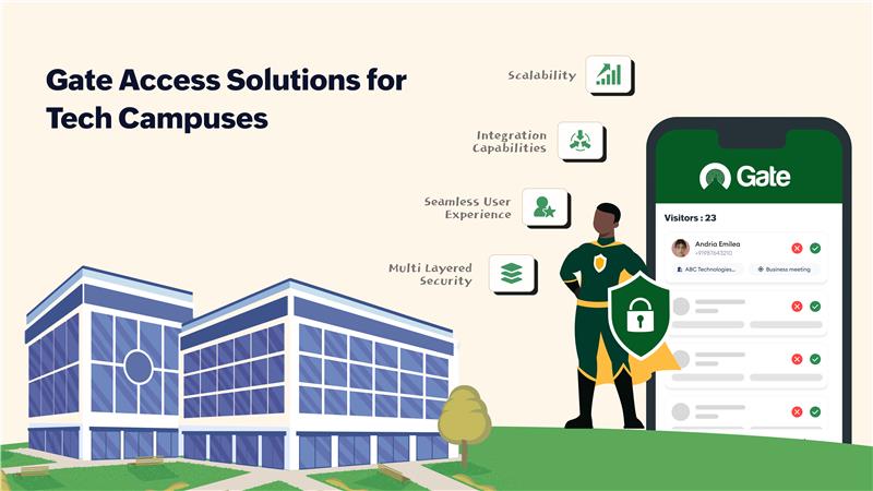 Gate Access Solutions for Tech Campuses