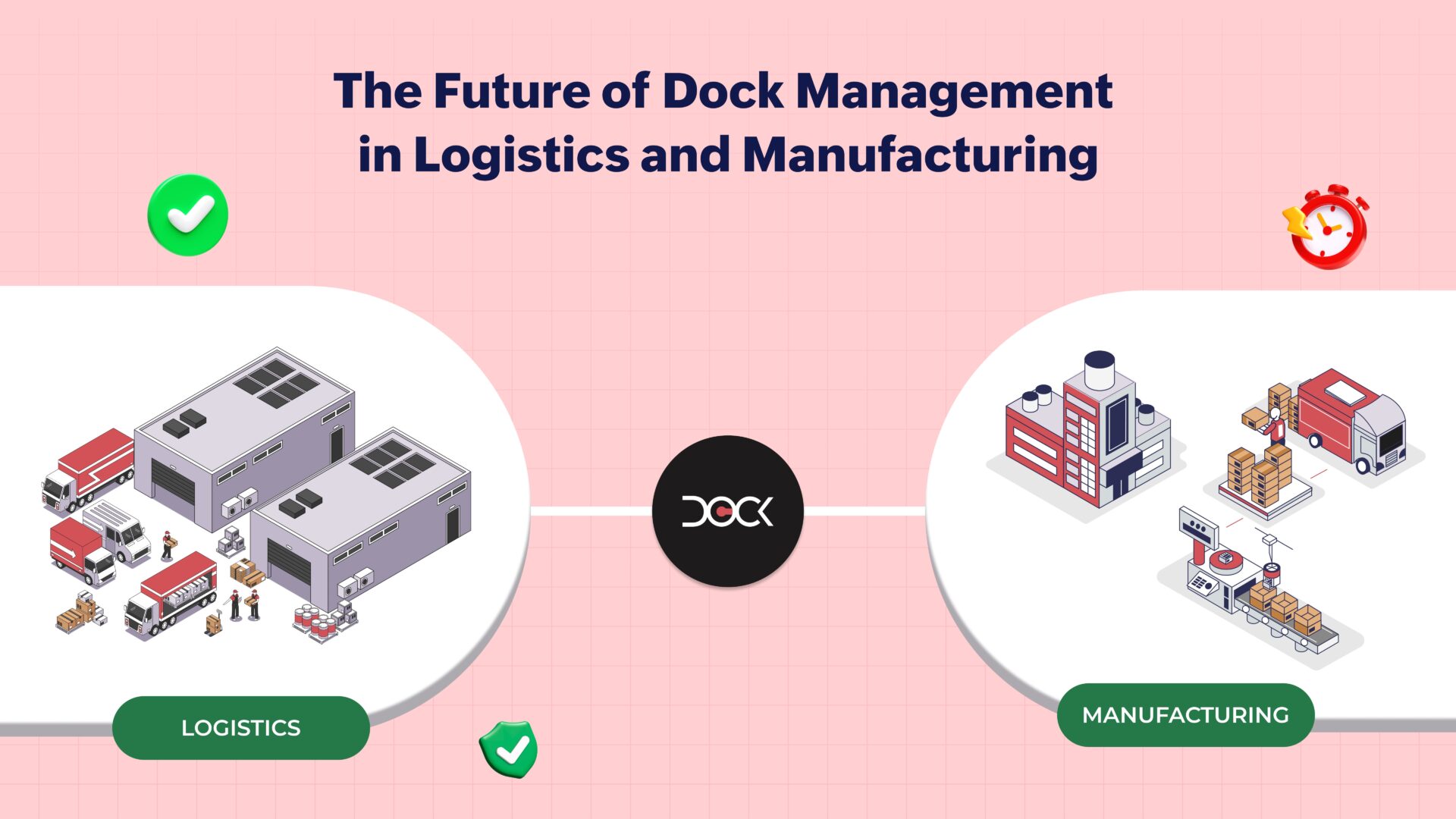 Future of Dock in Logistics and Manufacturing