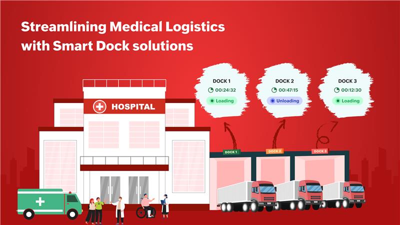Medical Logistics with Smarter Dock Solutions