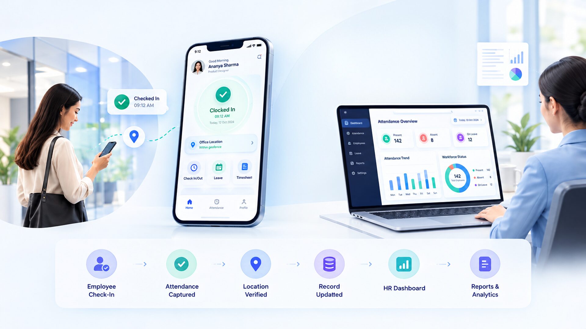 Smart Attendance Workflow Dashboard